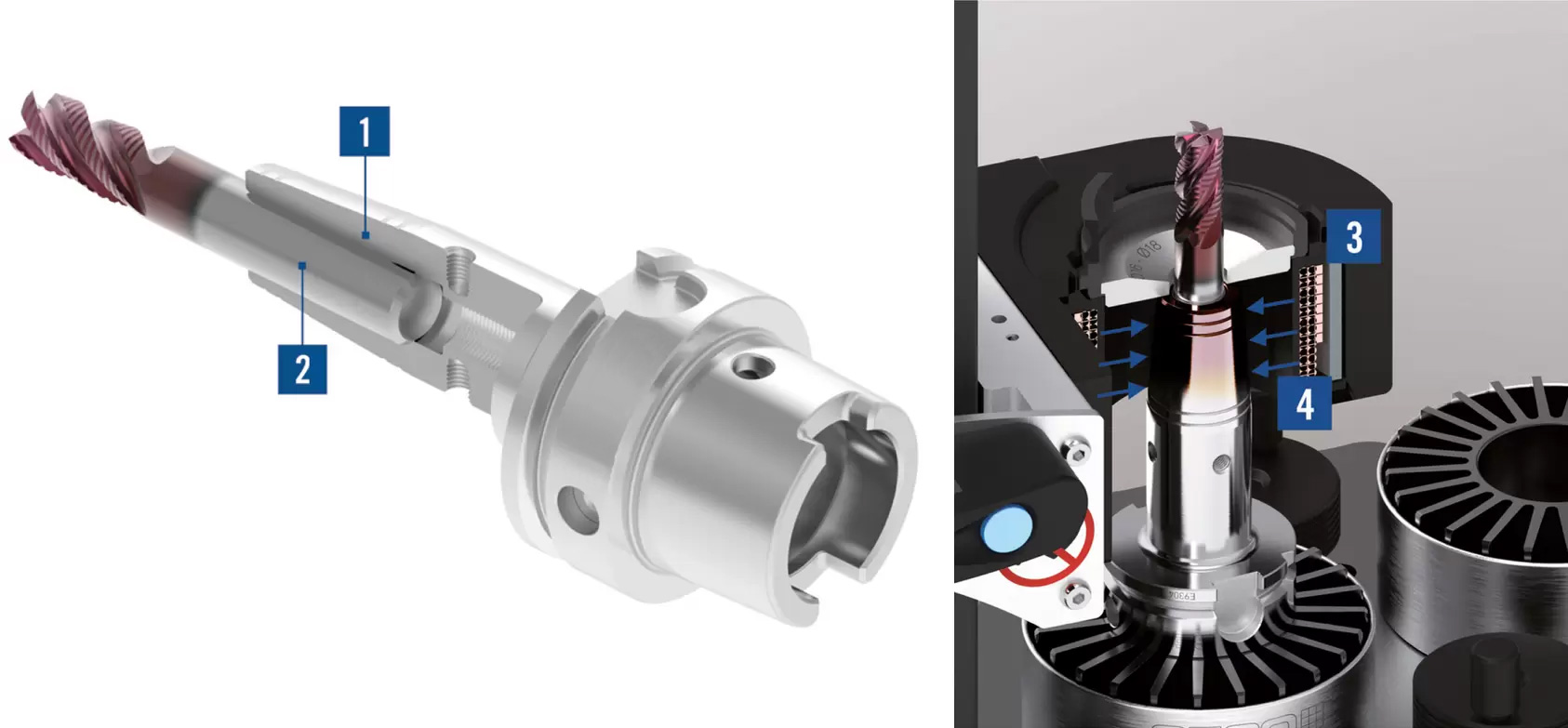 RITORNO ALLA BASE: PRINCIPIO SHRINKFIT